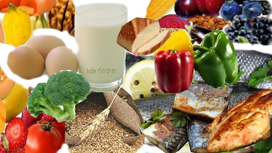 Energia - surse alimentare